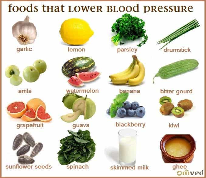 Lower blood pressure tips